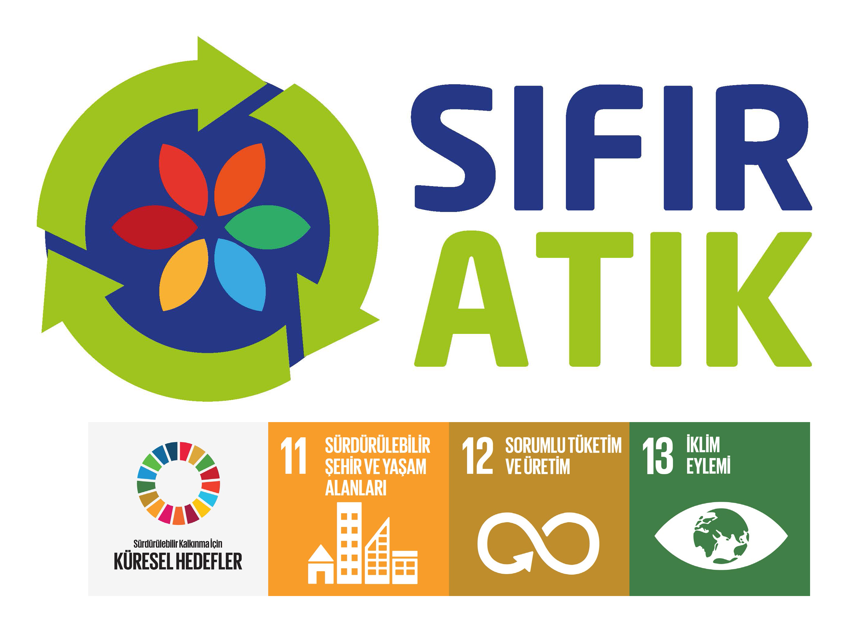 Sürdürülebilir Bir Çevre için SIFIR ATIK Hareketi